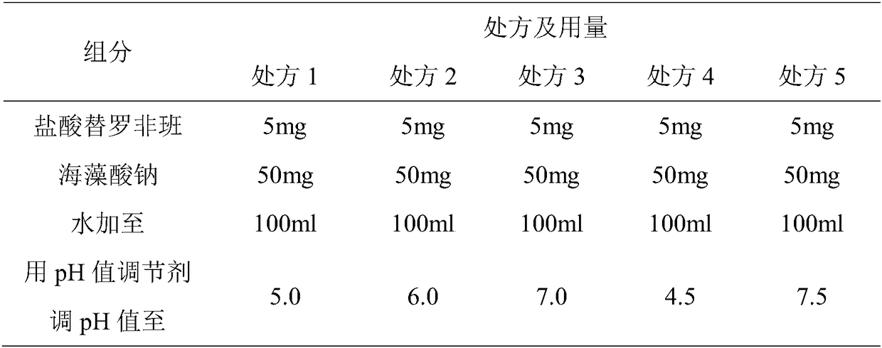 Tirofiban hydrochloride injection and preparation method thereof