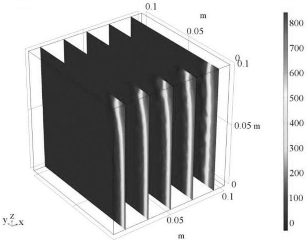 Calculation method of mass transfer in concrete under the influence of environment and physical and chemical nature of materials