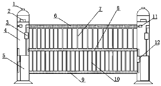 Dynamic overflow type safety rail