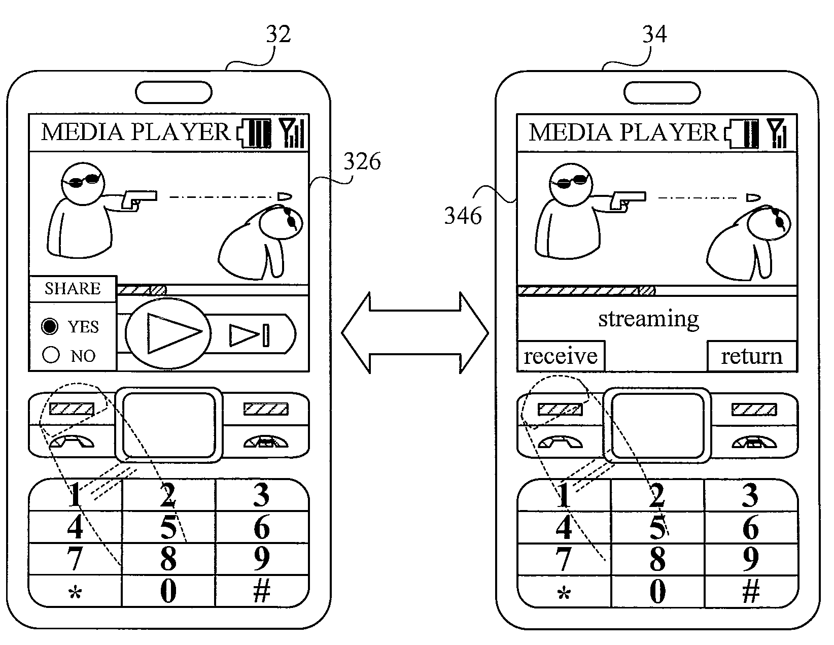 Audio-video sharing system and audio-video sharing method thereof