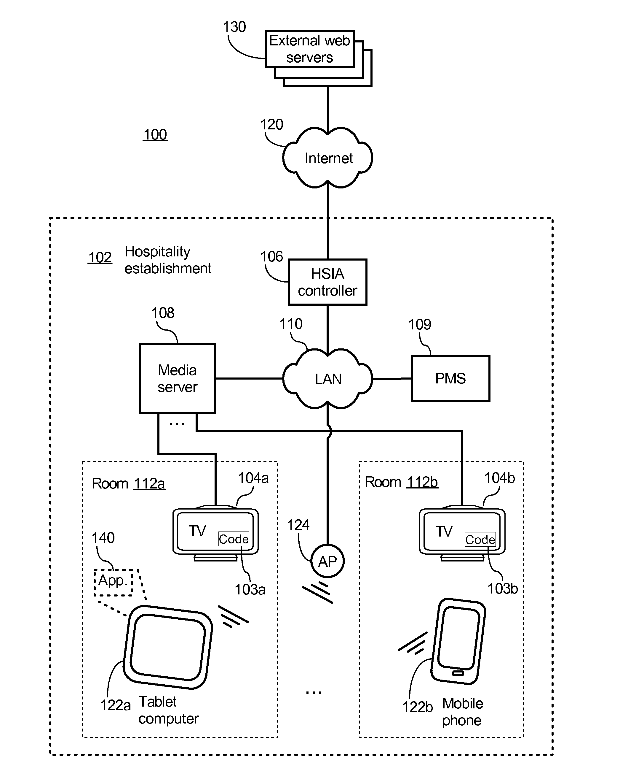 Codeless device pairing between mobile device and particular one of a plurality of media devices