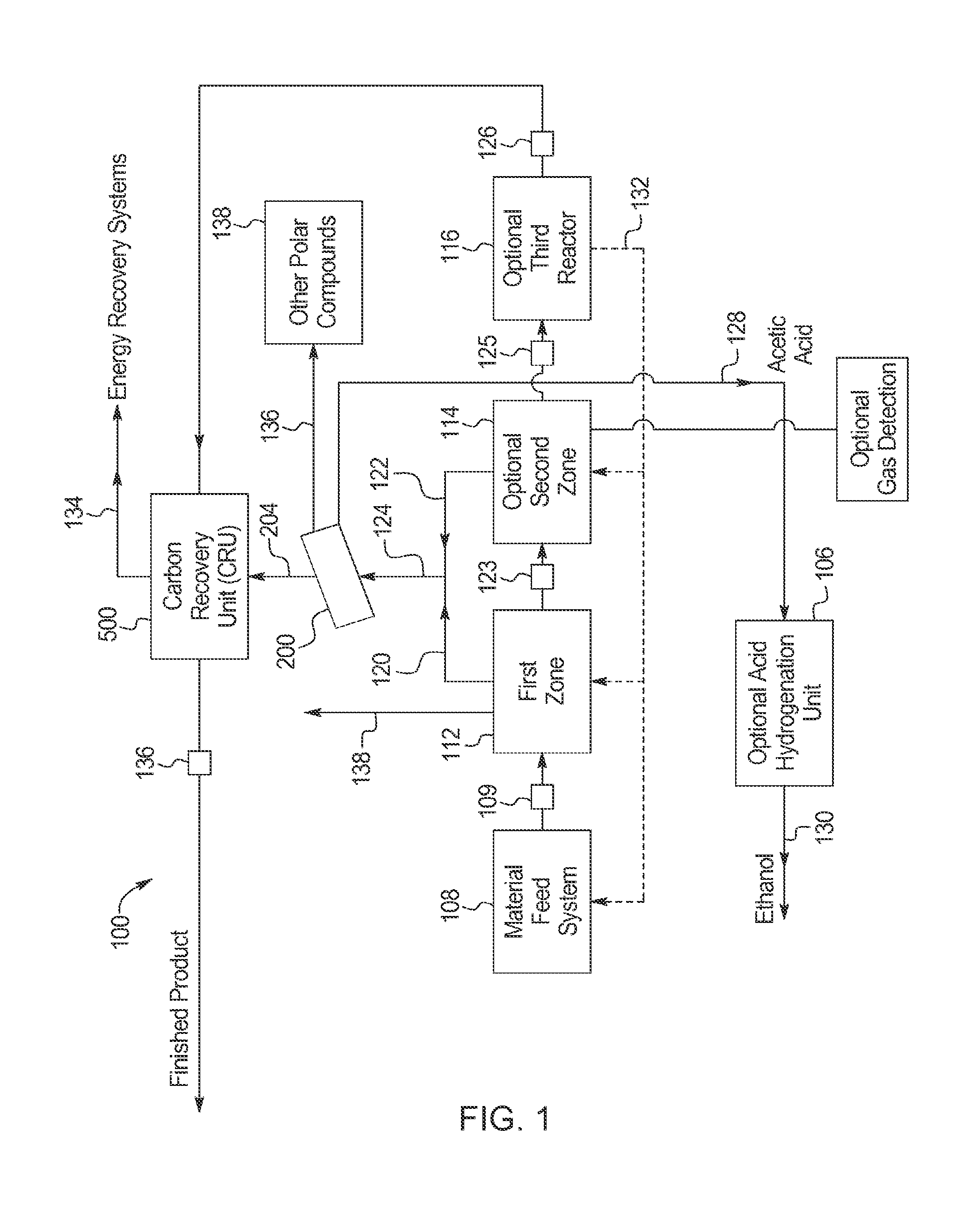 Process for producing high-carbon biogenic reagents