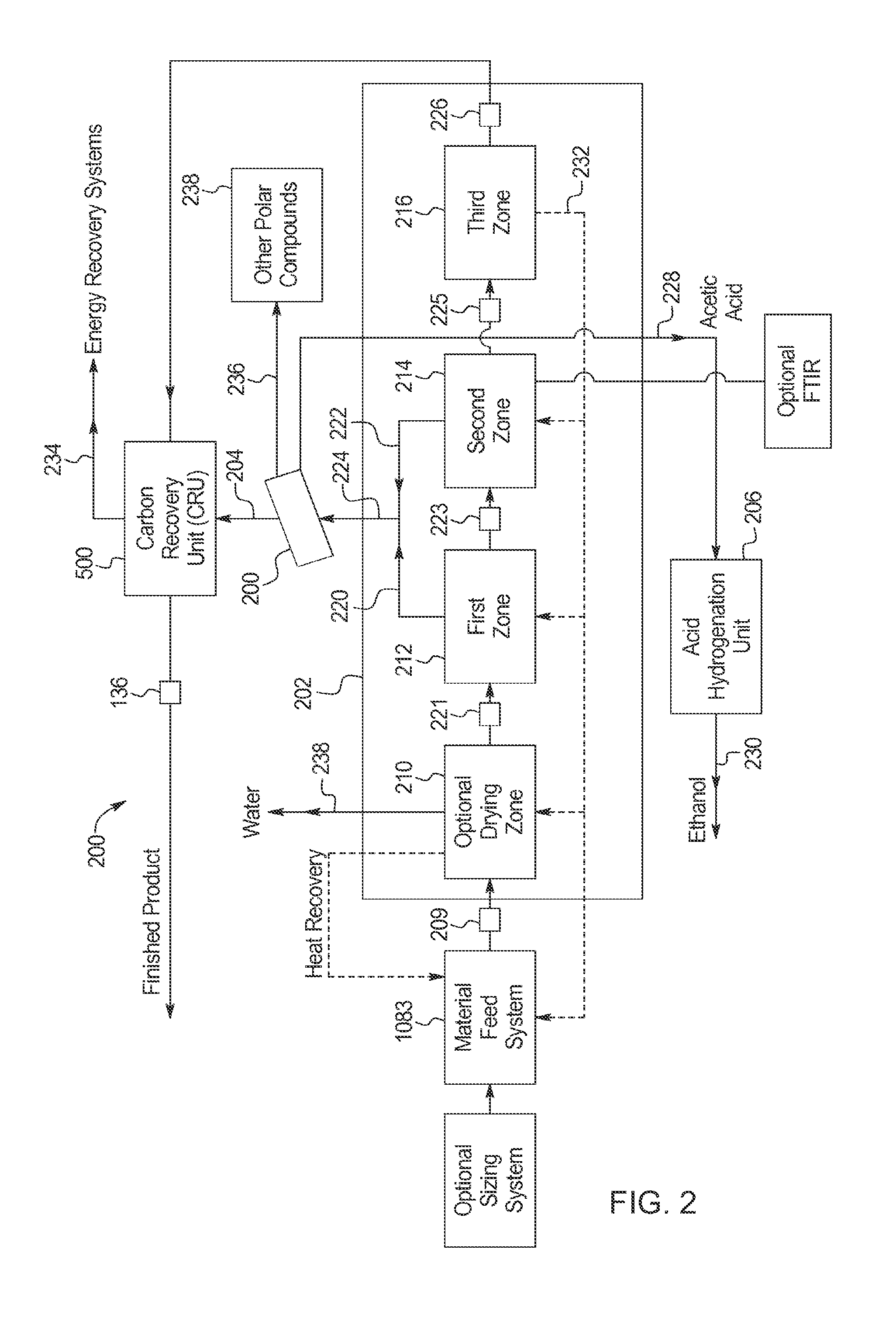 Process for producing high-carbon biogenic reagents