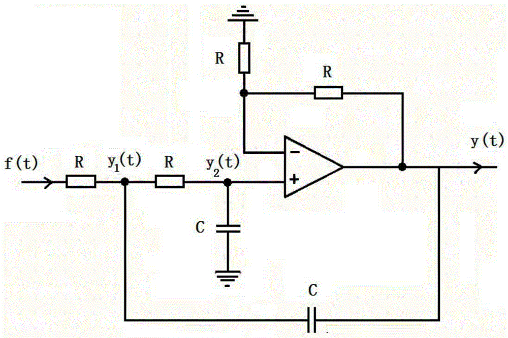 Gaussian Shaping Method of Digital Nuclear Pulse Based on Bilinear Transformation Method