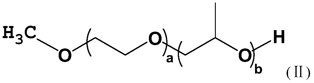 Branched polyether intermediate, preparation method thereof and application of branched polyether intermediate in preparation of phosphorus-containing group micromolecular water reducing agent with medium-low water reducing rate