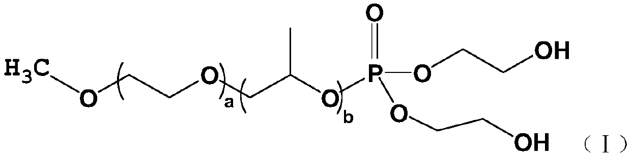 Branched polyether intermediate, preparation method thereof and application of branched polyether intermediate in preparation of phosphorus-containing group micromolecular water reducing agent with medium-low water reducing rate