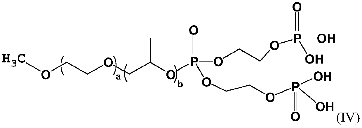 Branched polyether intermediate, preparation method thereof and application of branched polyether intermediate in preparation of phosphorus-containing group micromolecular water reducing agent with medium-low water reducing rate