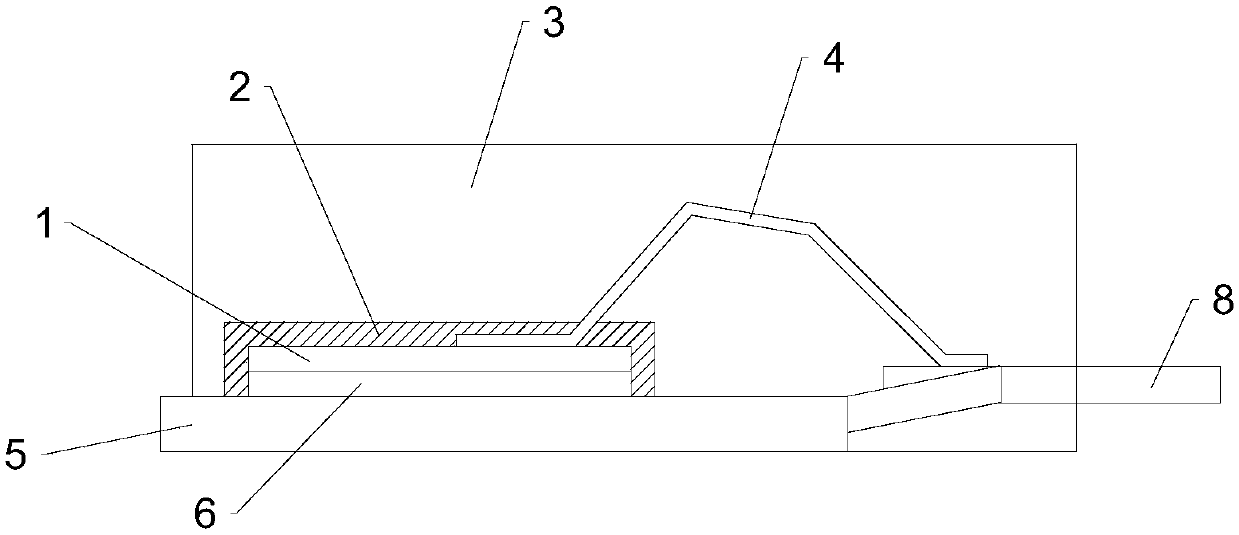 Electronic component packaging structure and packaging method
