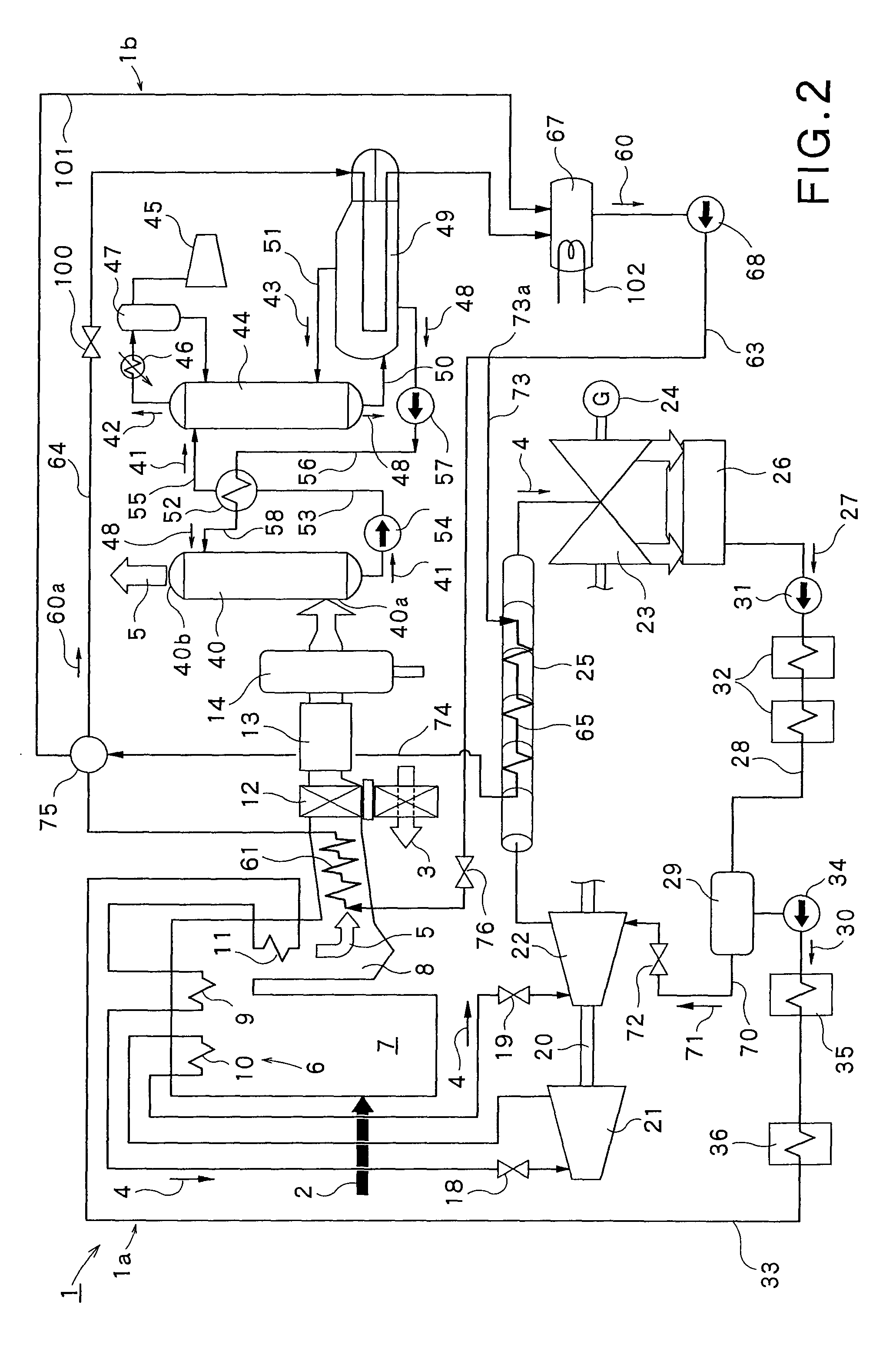 Carbon-dioxide-capture-type steam power generation system