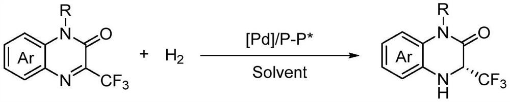 A method for palladium-catalyzed asymmetric hydrogenation of chiral 3-trifluoromethyl-3,4-dihydroquinoxalinone