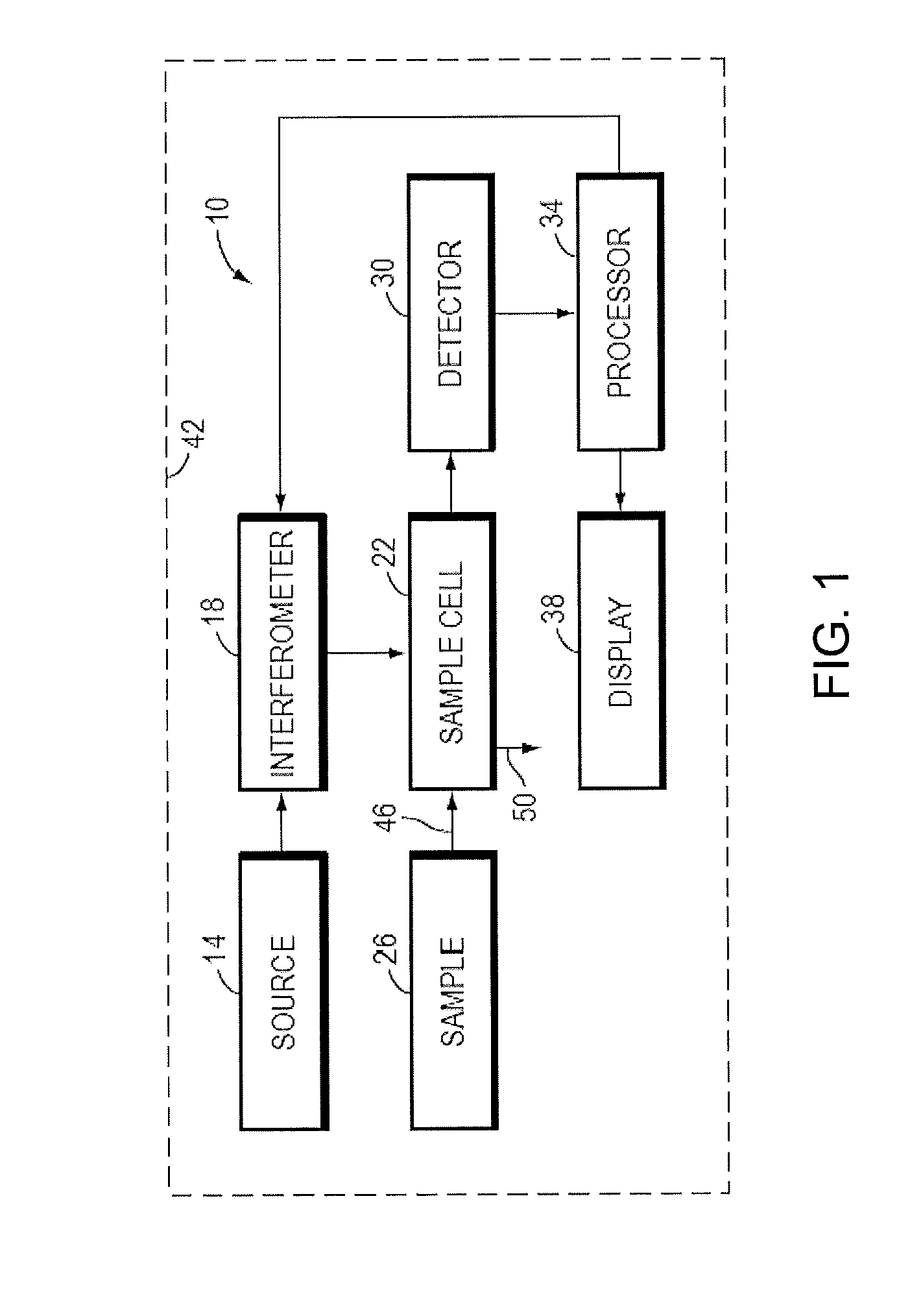 Method And Apparatus For Siloxane Measurements In A Biogas