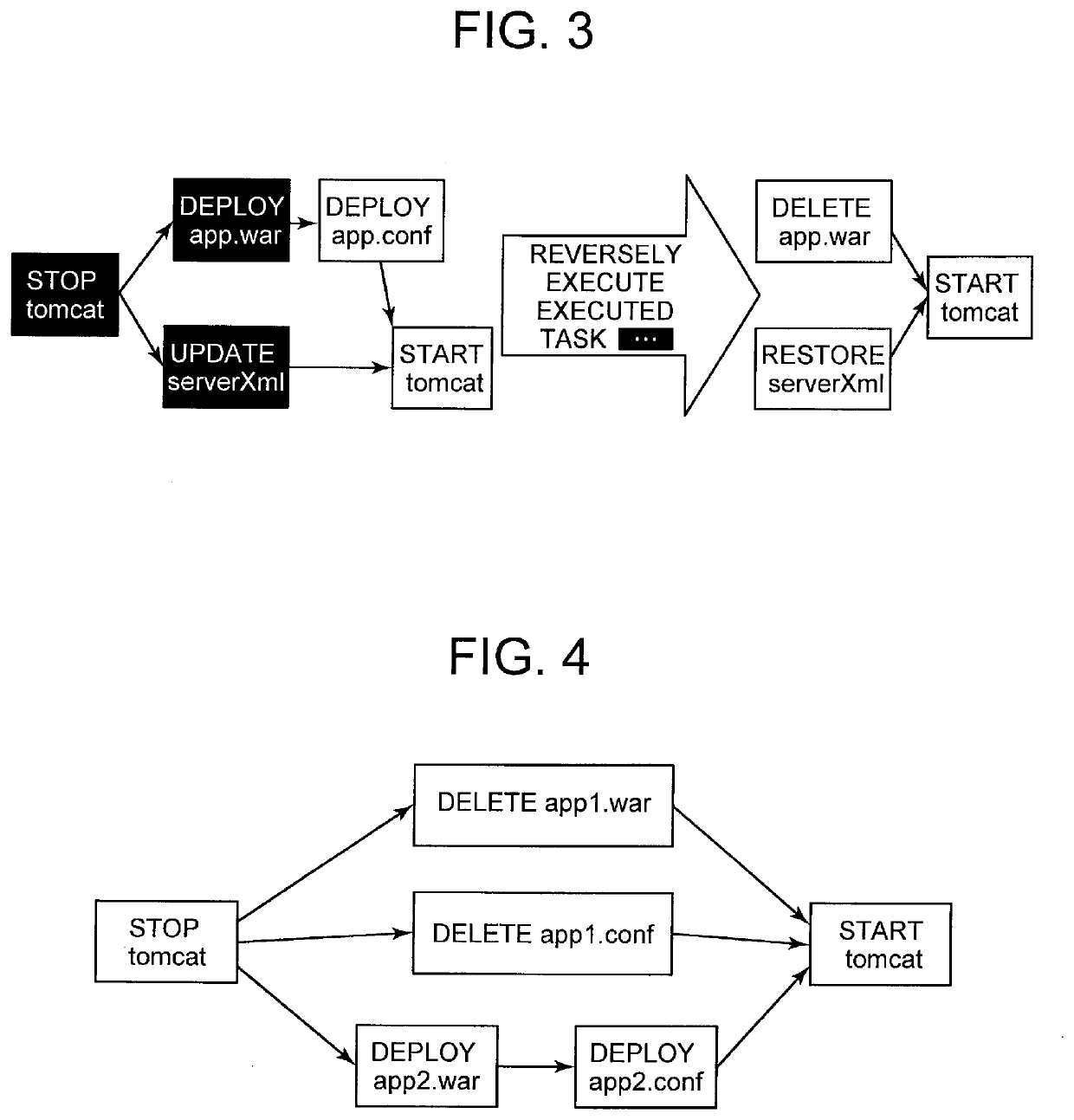 System update device and system update method