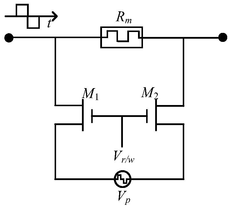 Robot path planning system based on memristive cross array and q-learning