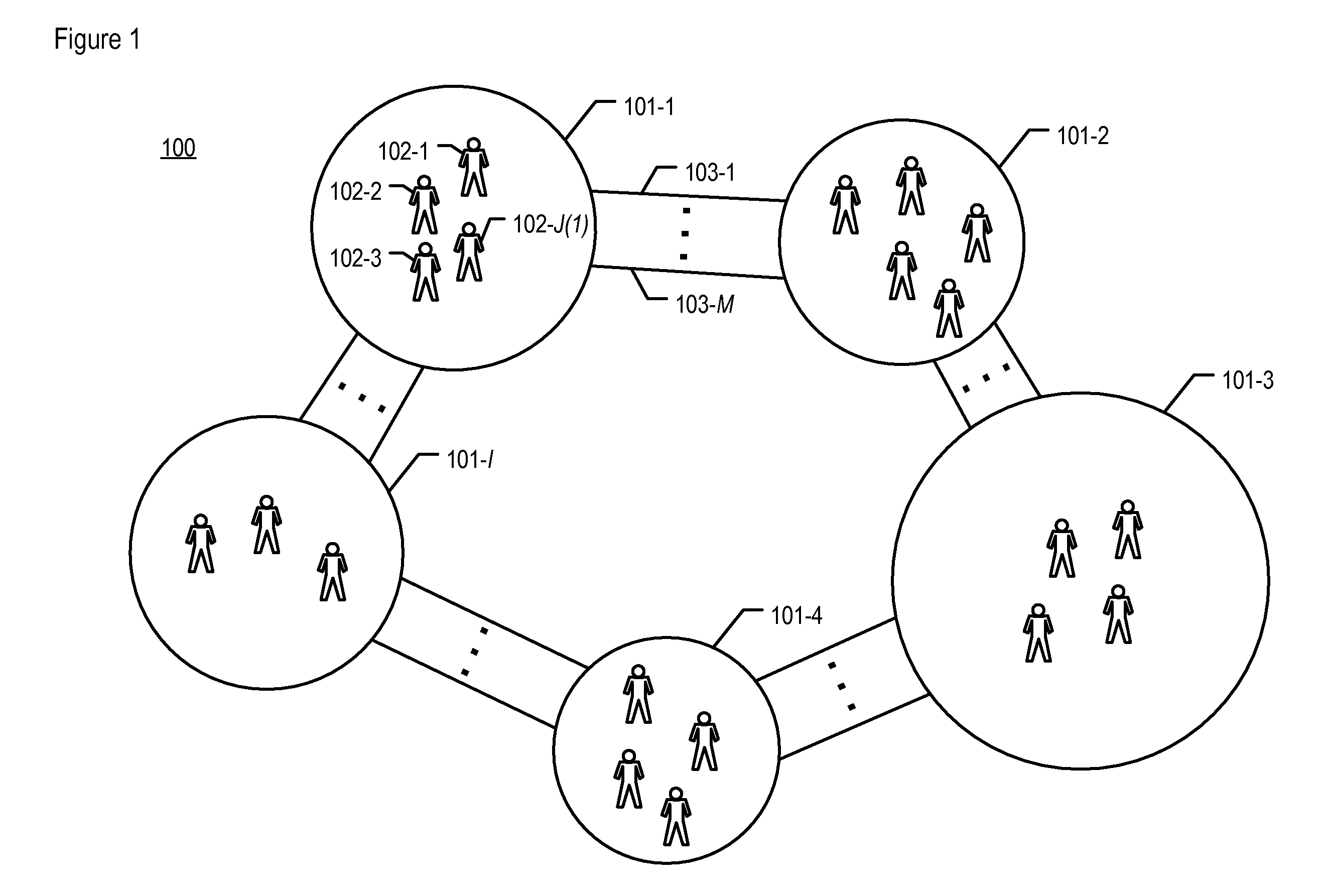 Rule-based System for Determining User Availability