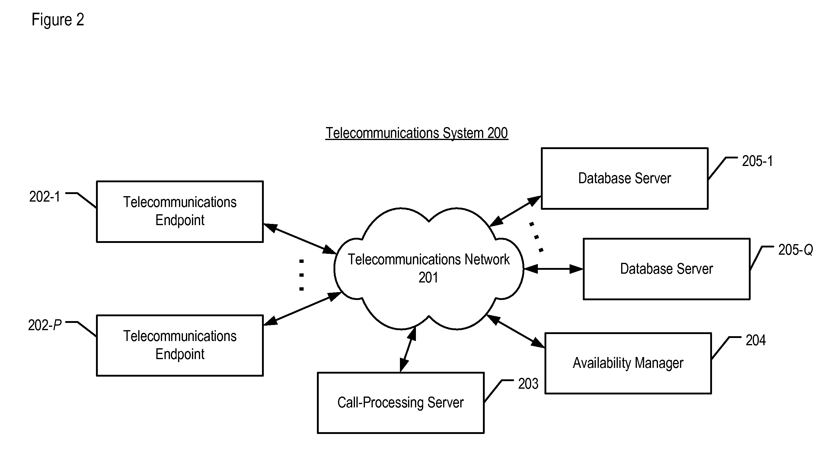 Rule-based System for Determining User Availability