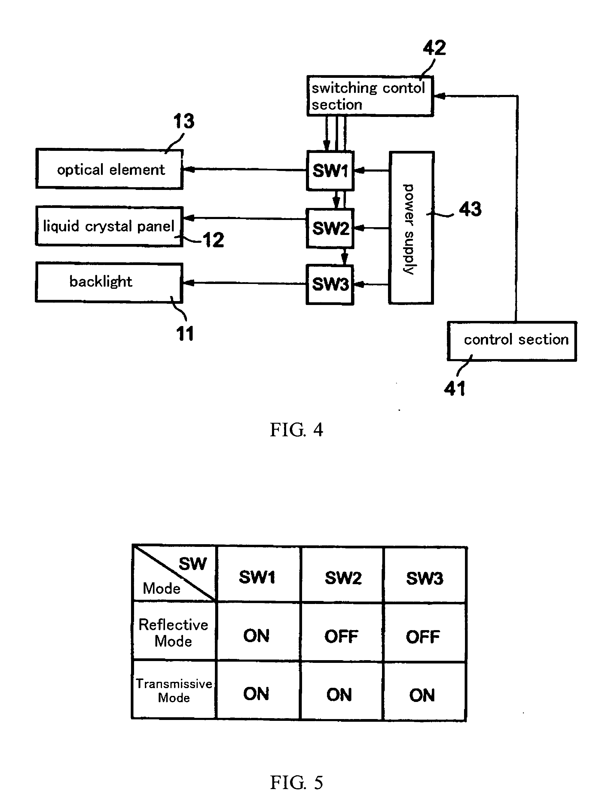 Transflective switchable double-cell lcd device