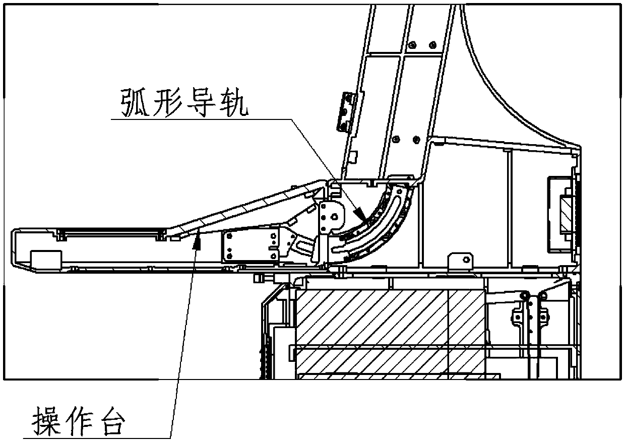 Arc-shaped guide rail based on overturning operation table