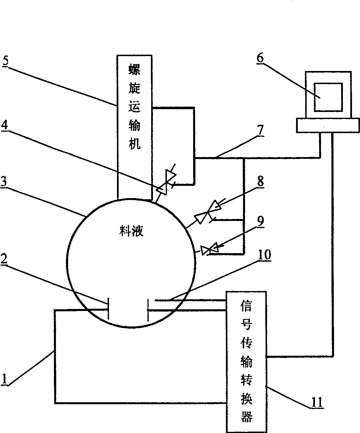 Water-containing nitro-amine explosive aqueous phase ingredient solvent density on-line real-time detector and method thereof