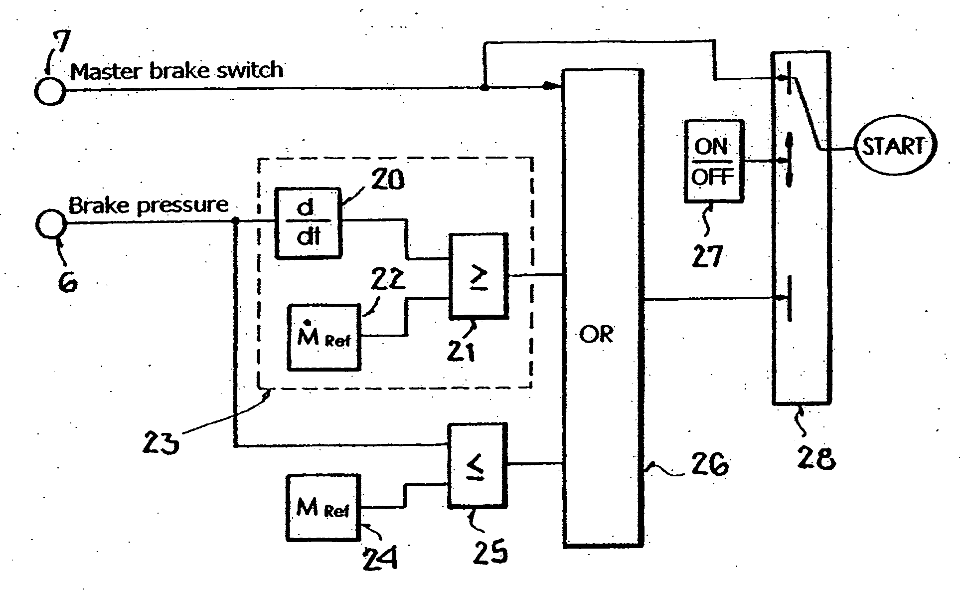 Method for automatically starting an internal combustion engine