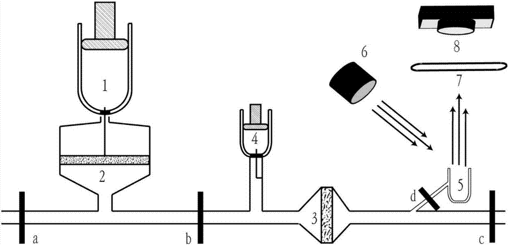 Automatic device for quickly measuring content of bacteria in sewage of oil field and finished oil