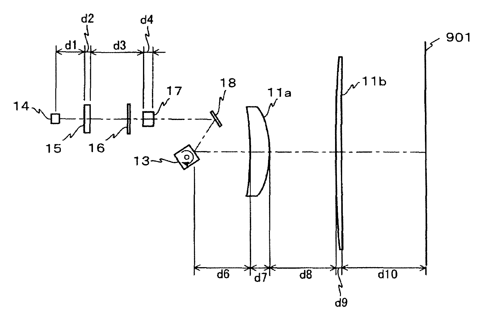 Scanning unit and image forming apparatus