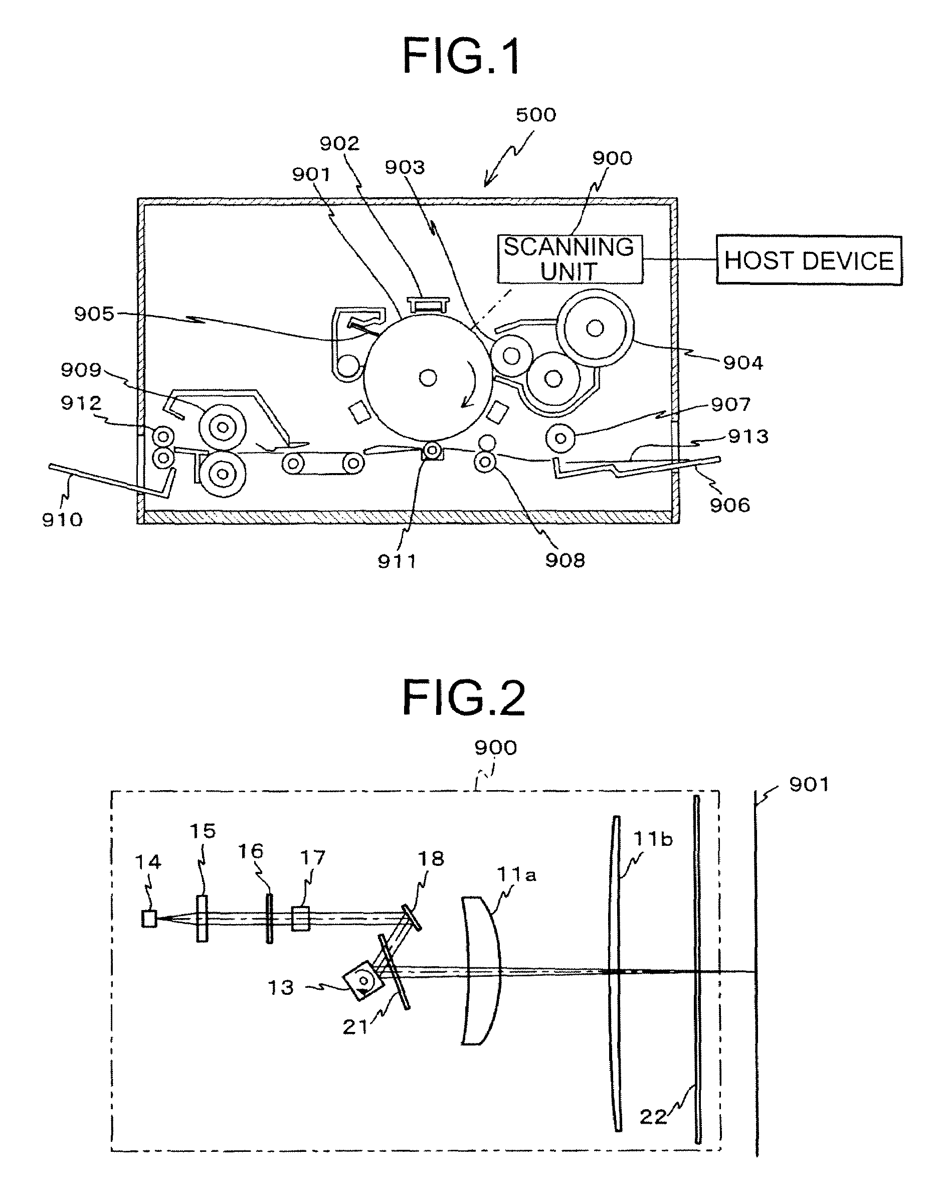 Scanning unit and image forming apparatus