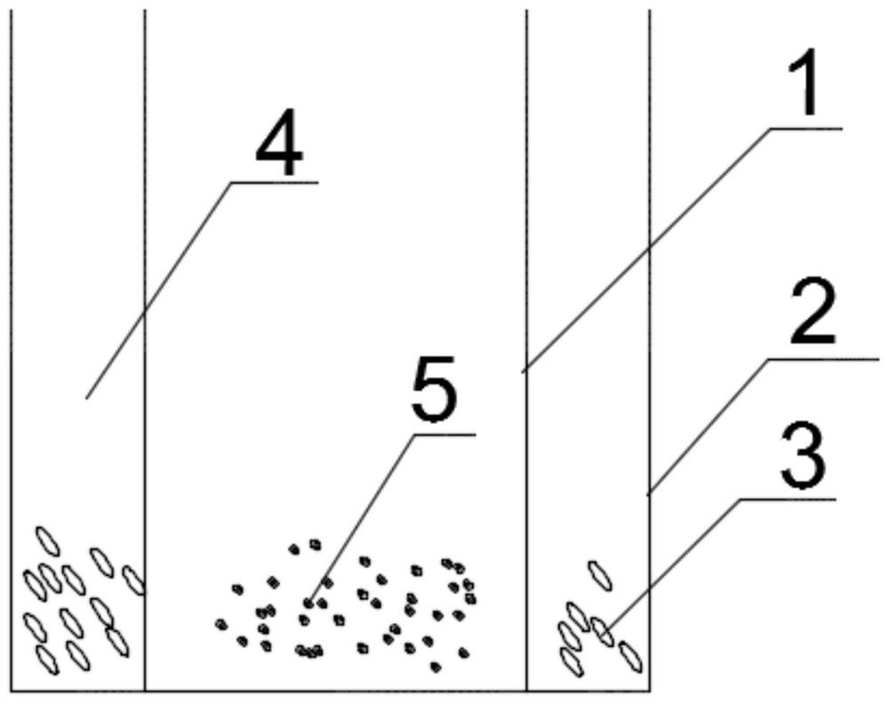 A preparation method of phosphor powder with controllable luminescence characteristics and the phosphor powder obtained