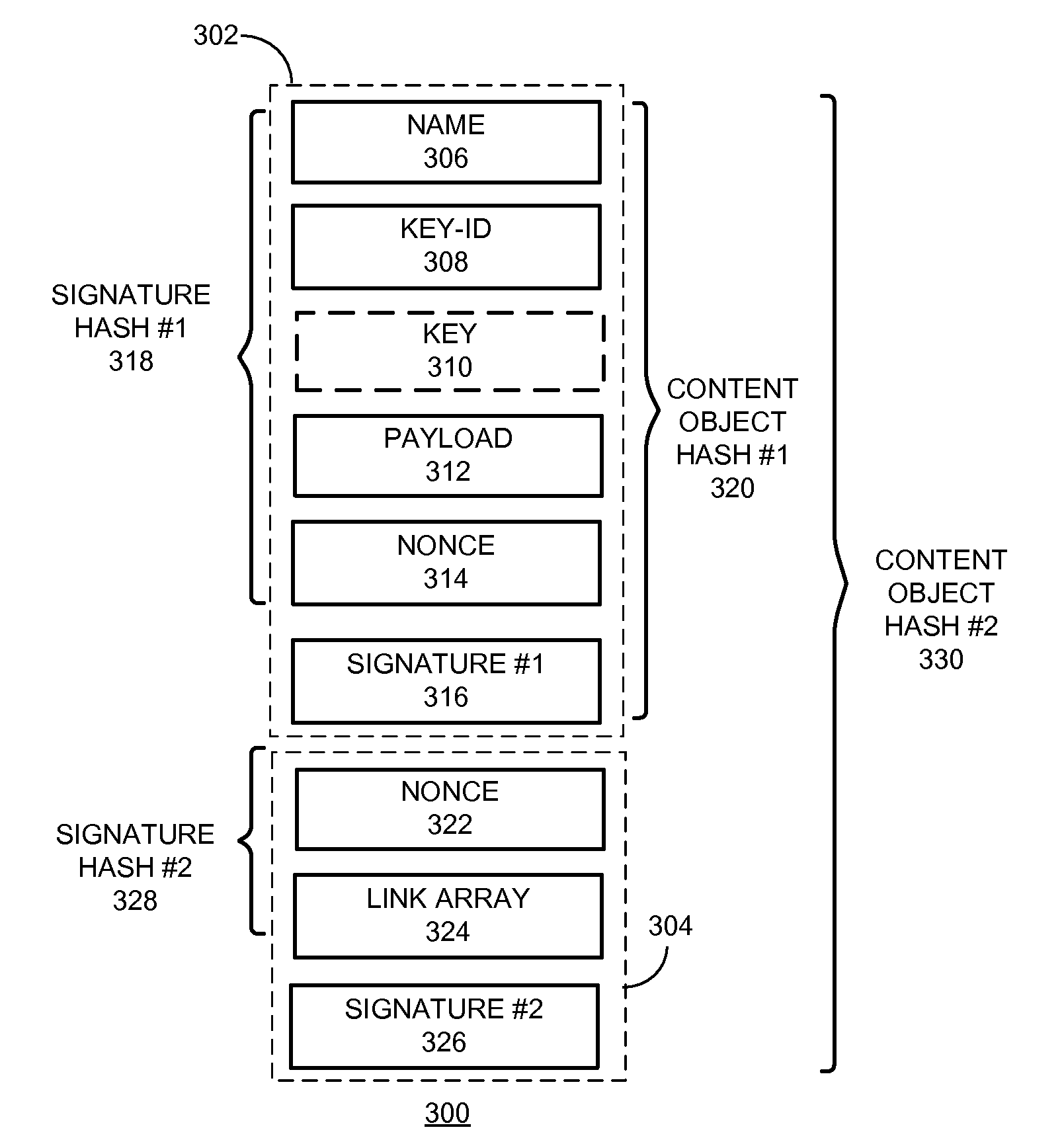 System and method for circular link resolution with computable hash-based names in content-centric networks