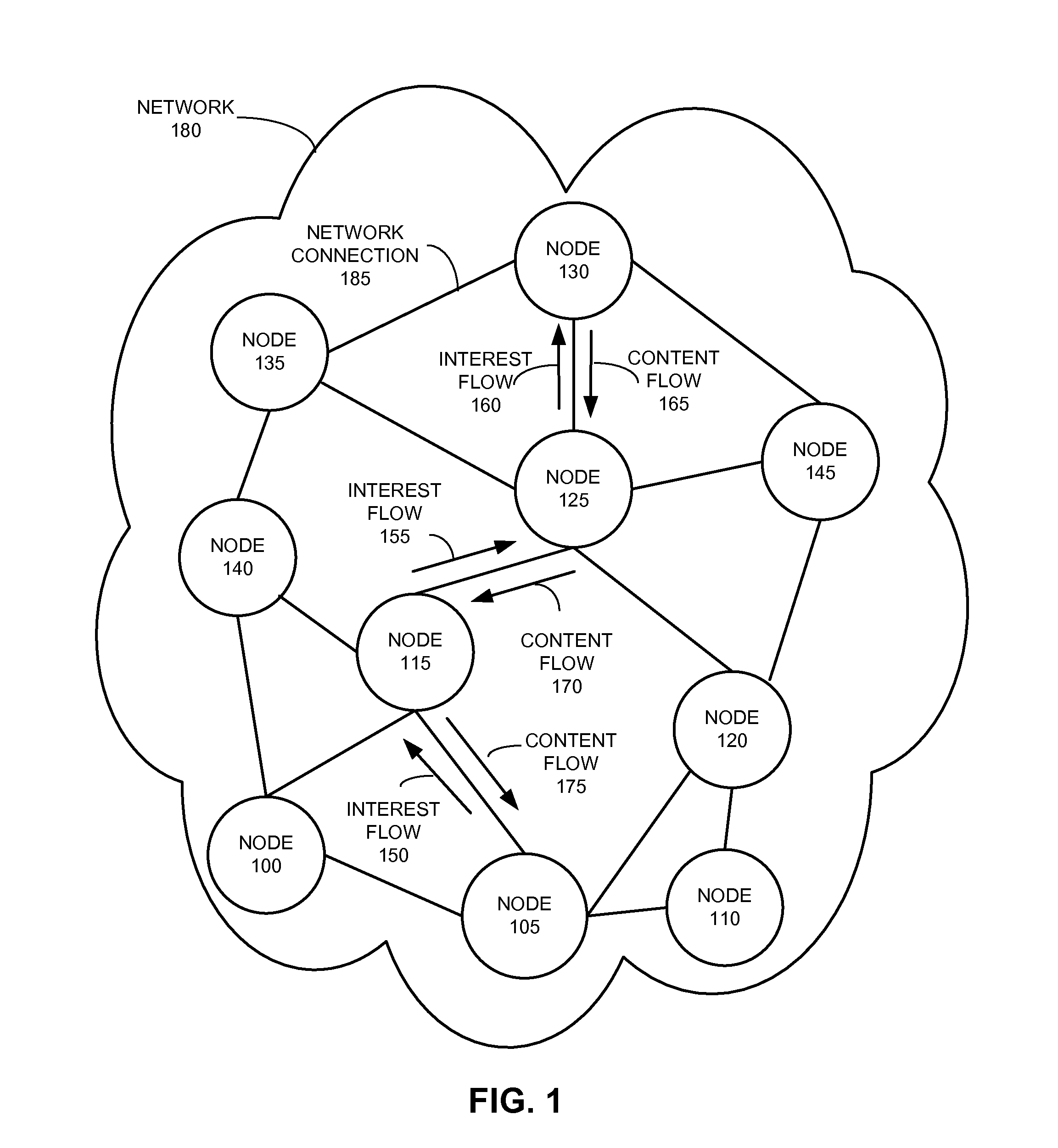 System and method for circular link resolution with computable hash-based names in content-centric networks