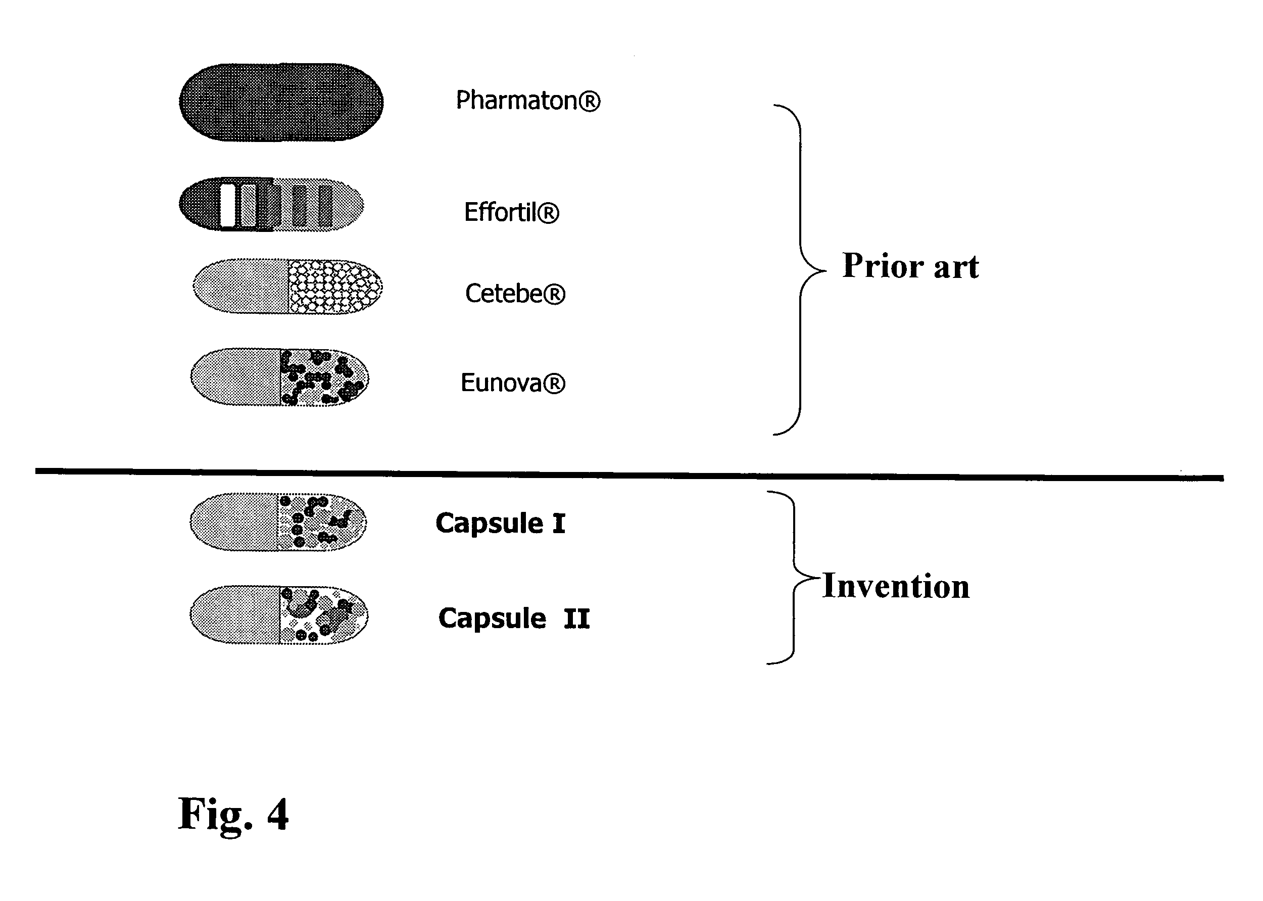 Capsule containing active substance pellets