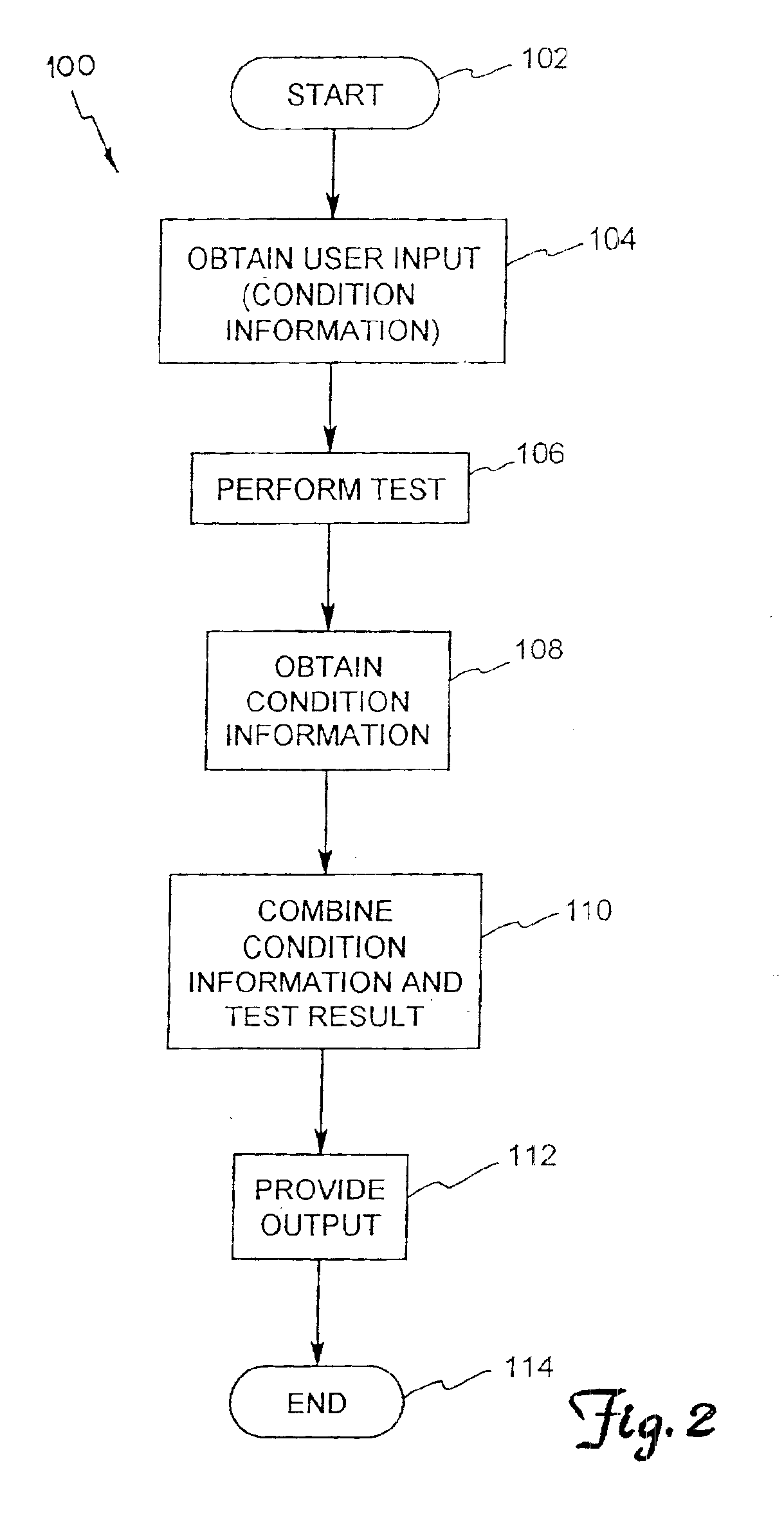 Method and apparatus for auditing a battery test