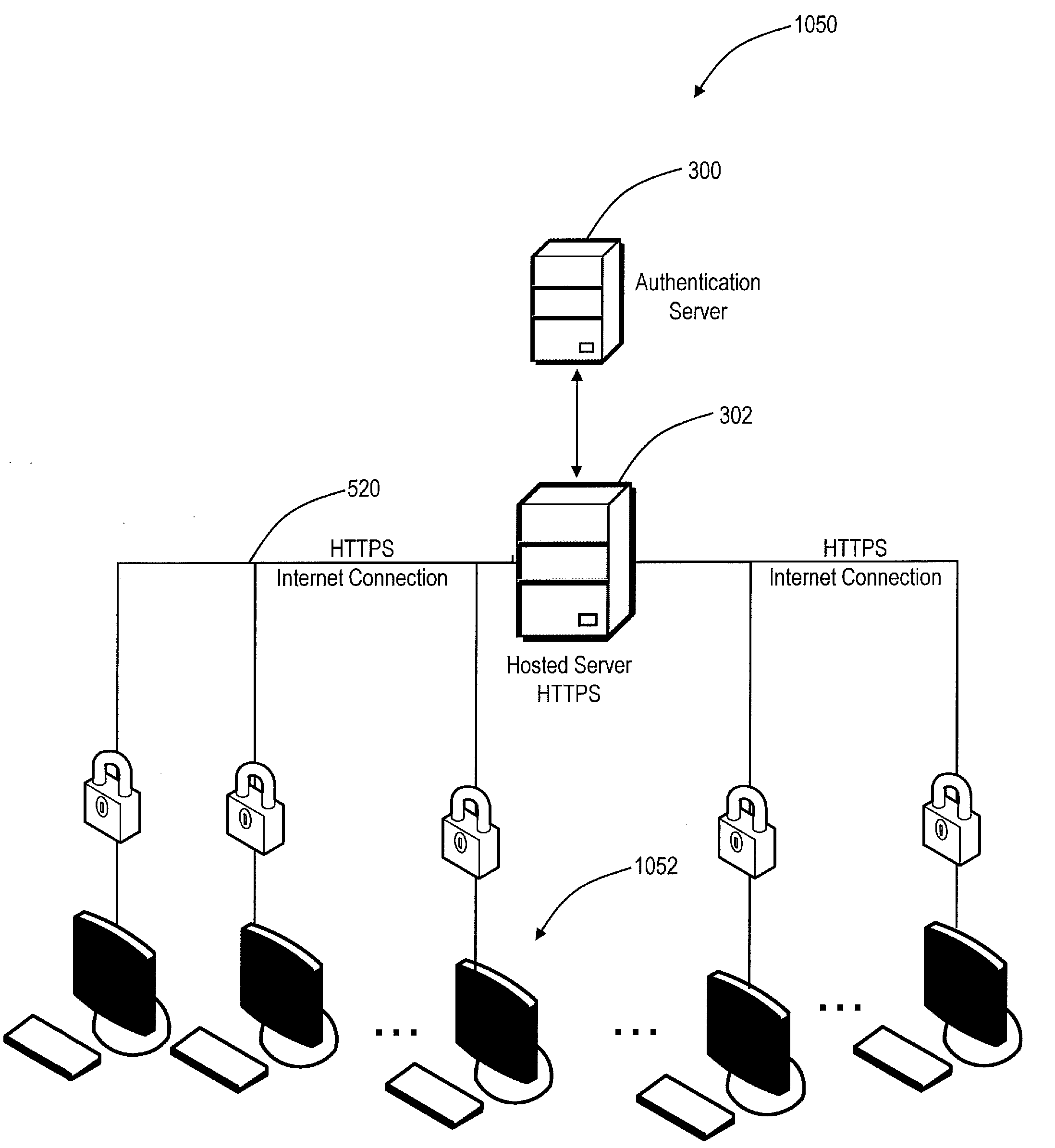Systems and methods for secure and authentic electronic collaboration