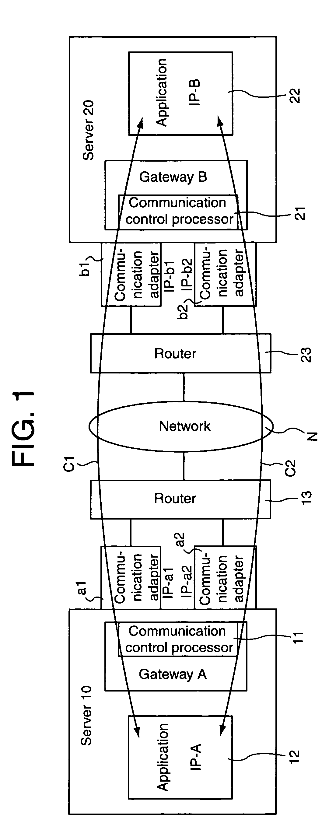 Communication path control program and communication path control device in computer network system