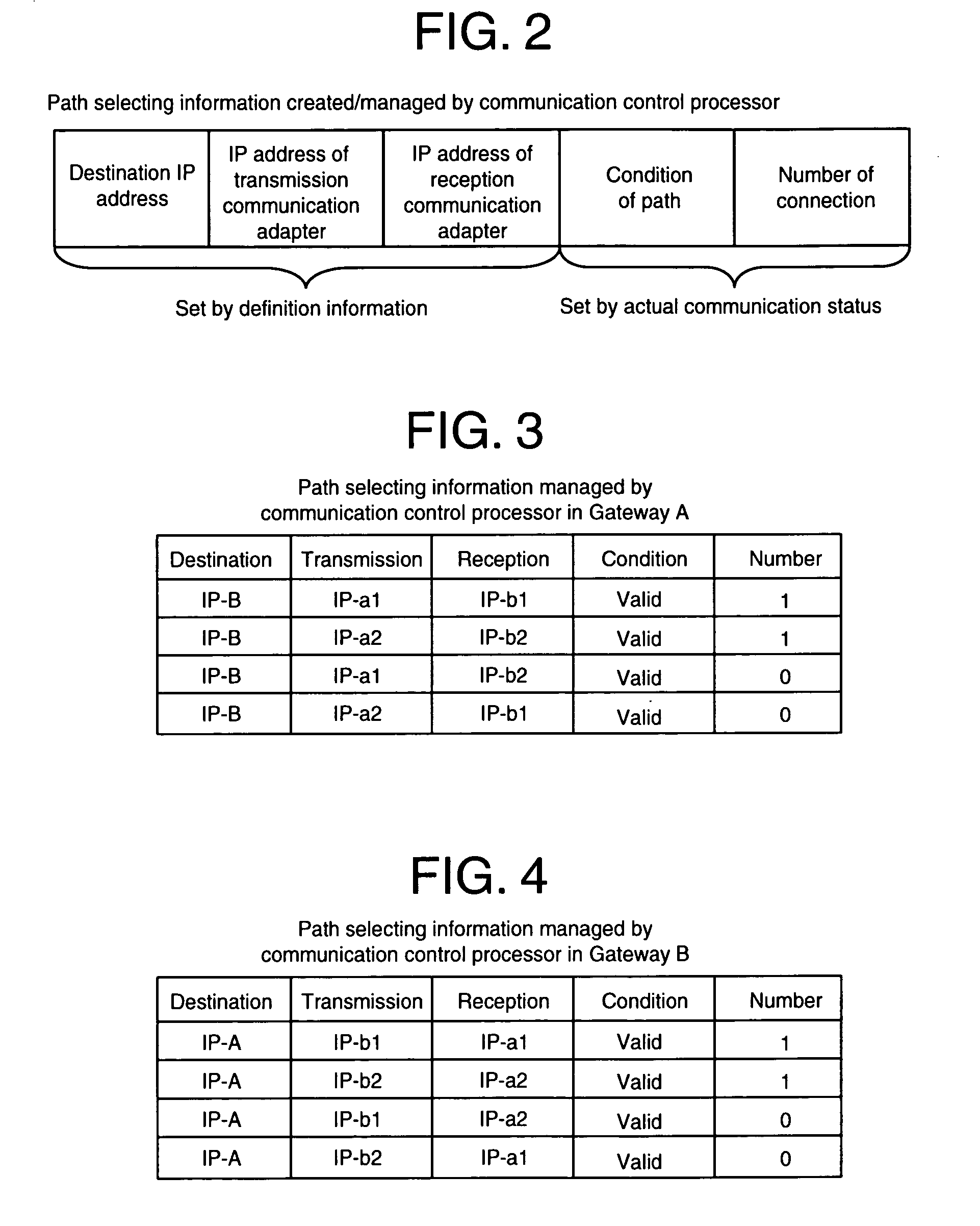 Communication path control program and communication path control device in computer network system