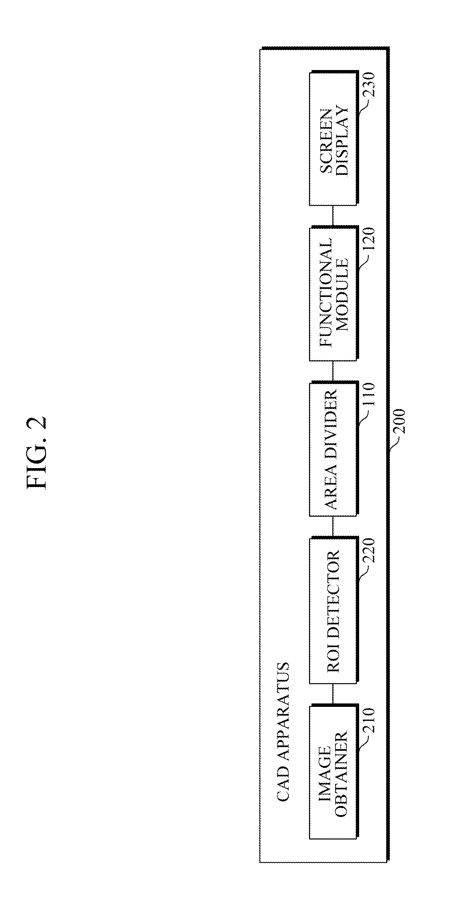 Computer-aided diagnosis apparatus and method