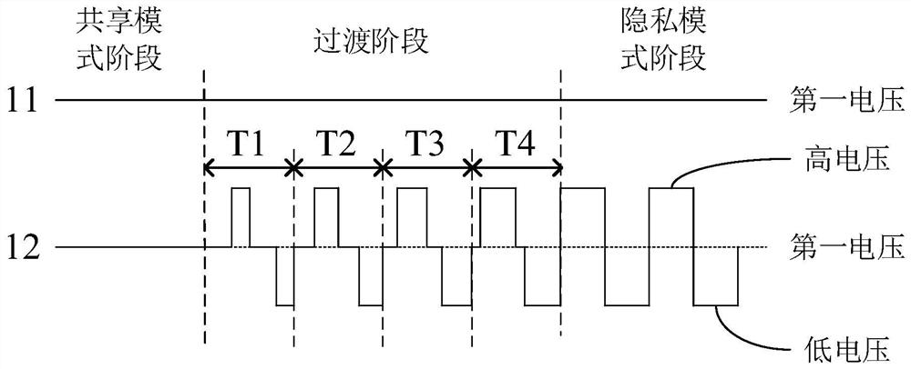 Display device, backlight source and automobile