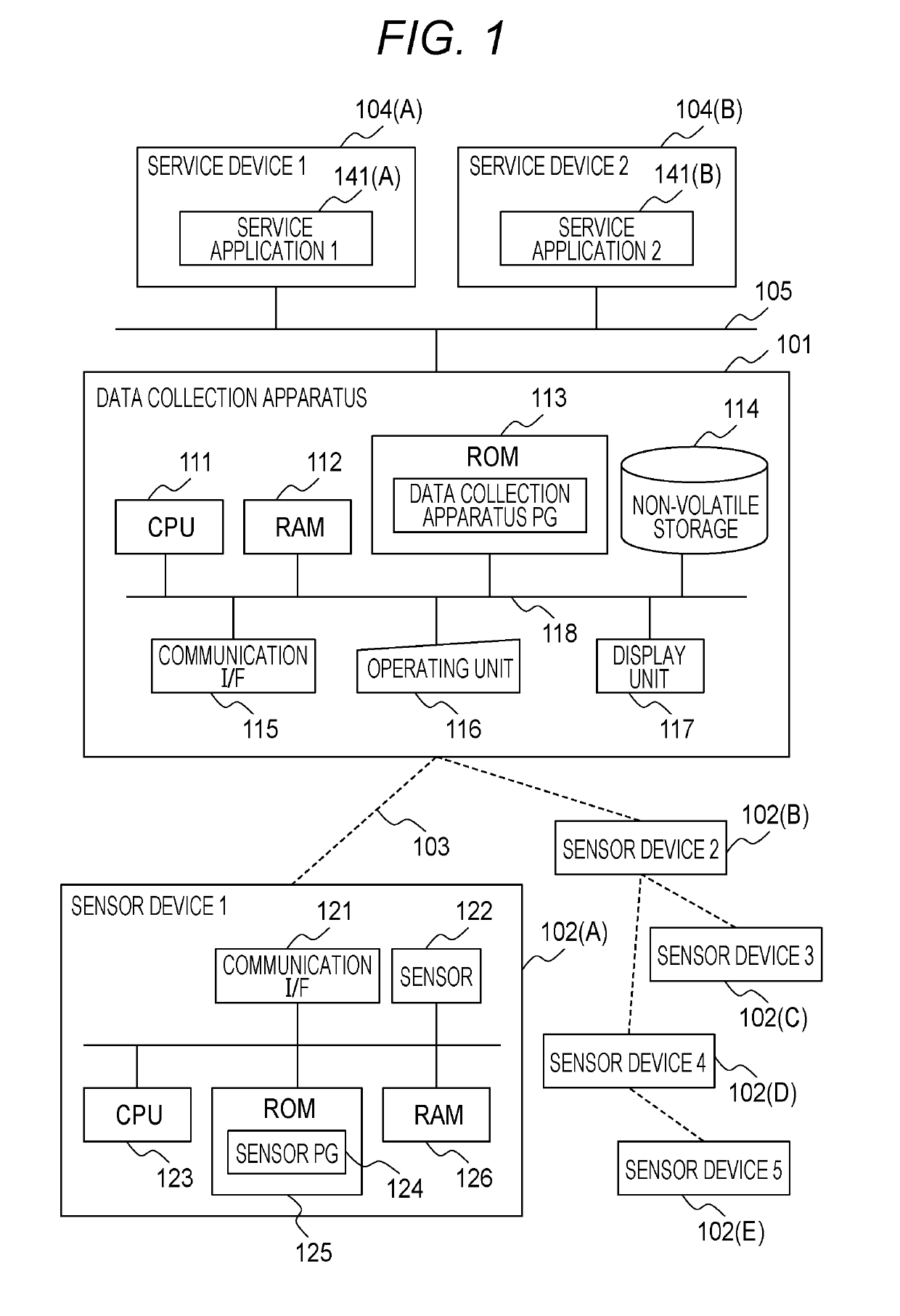 Data collection apparatus and data collection method