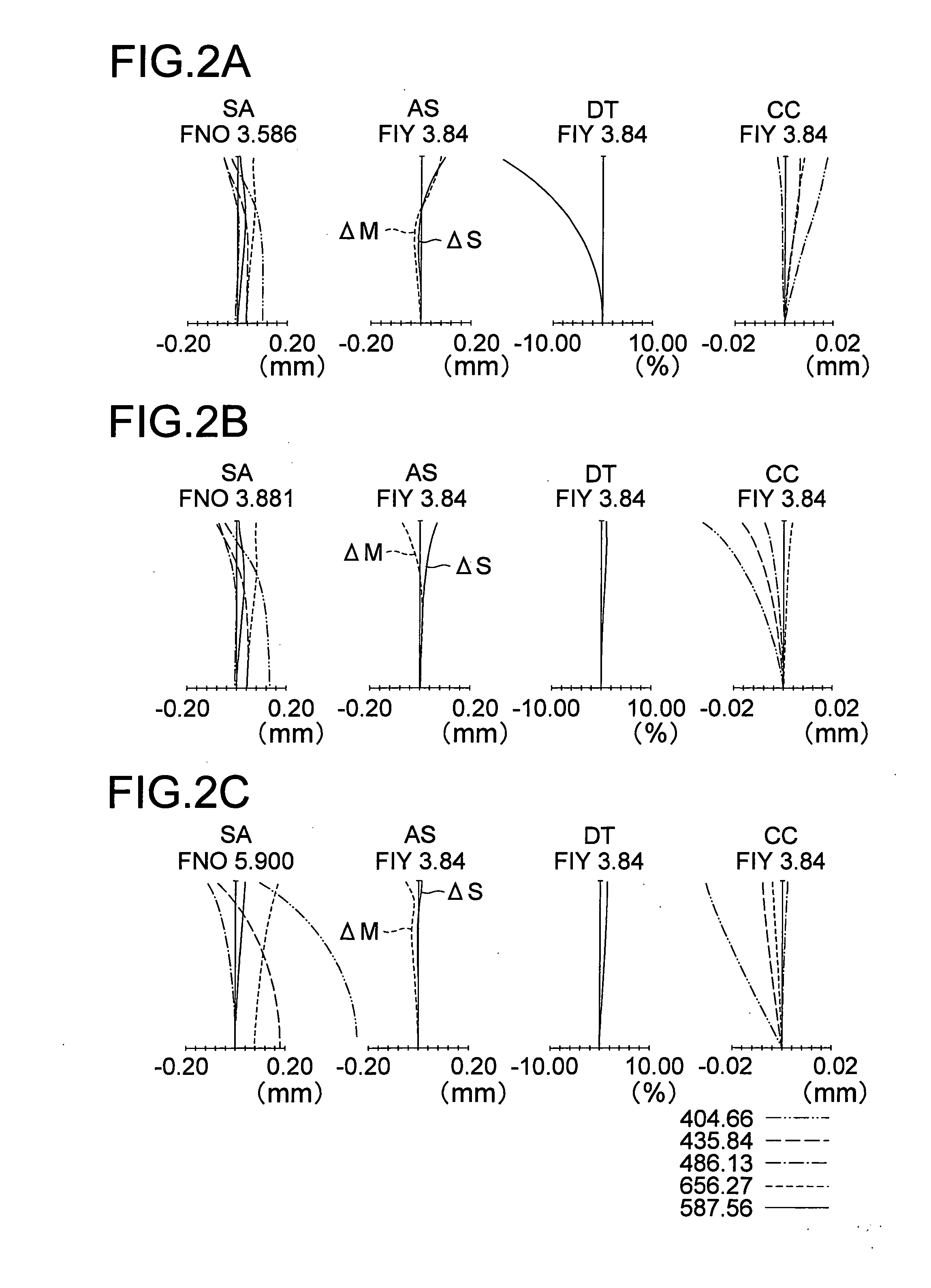 Image forming optical system and electronic image pickup apparatus equipped with same