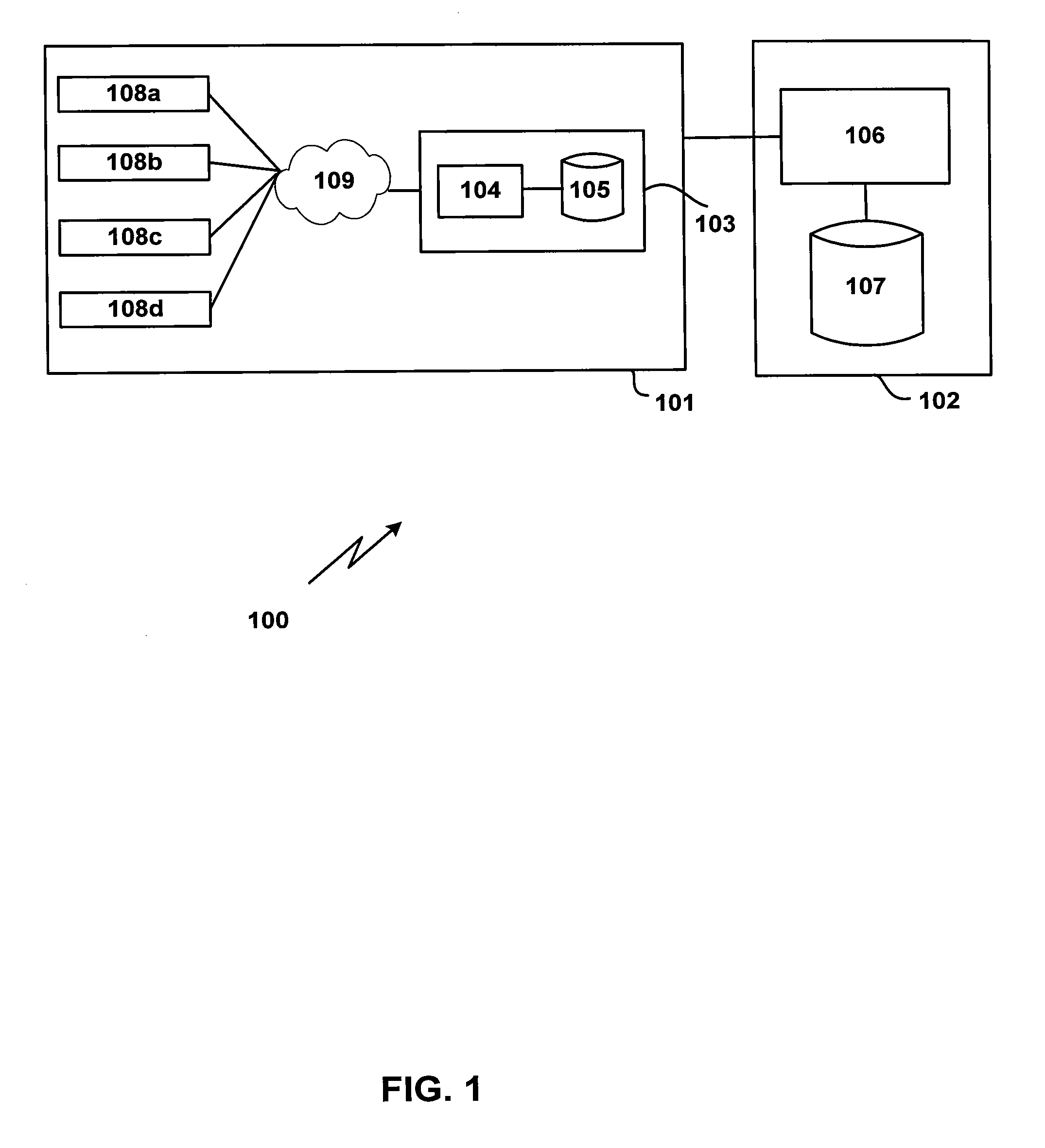 Systems and methods for evaluating financial transaction risk