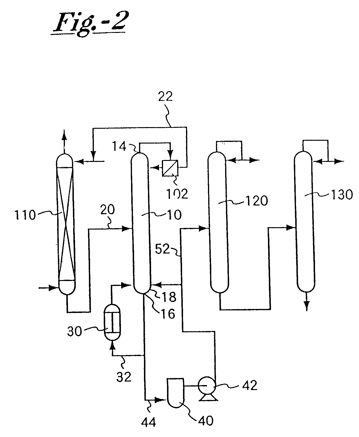 Column treating process and apparatus therefor