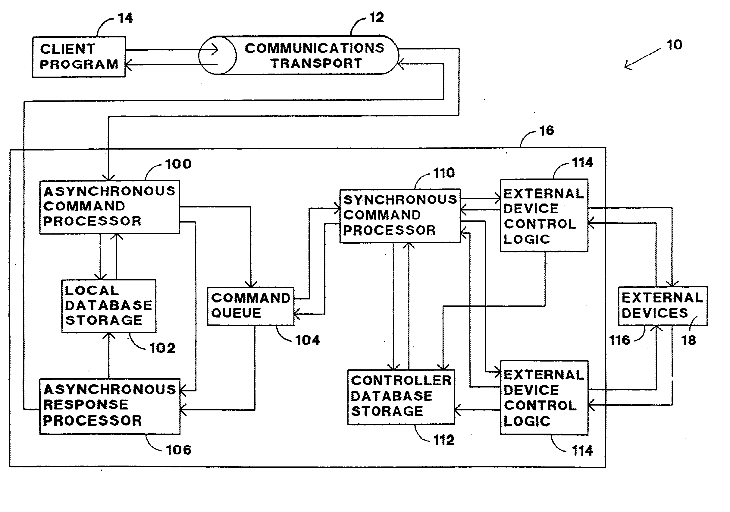 Model train control system