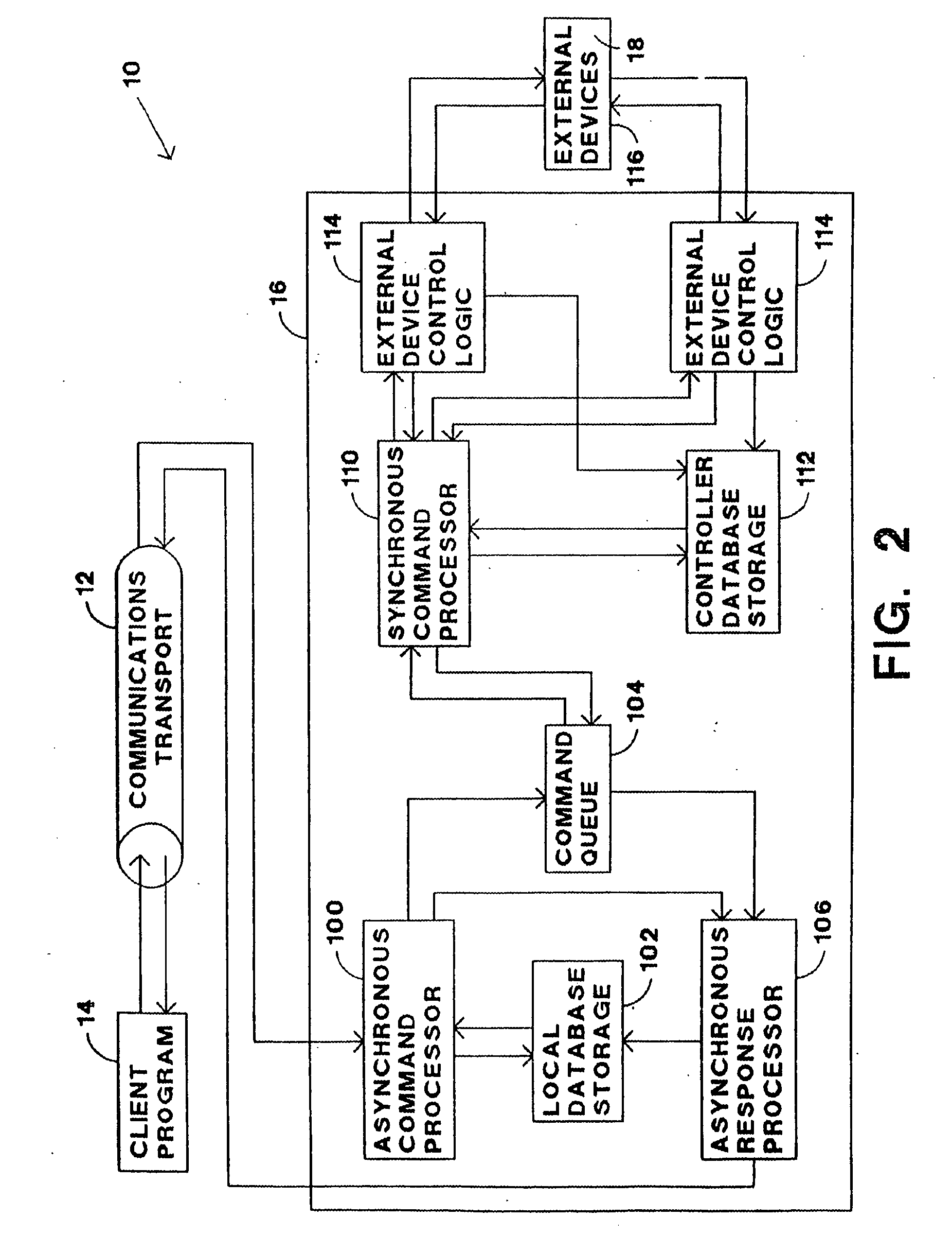 Model train control system