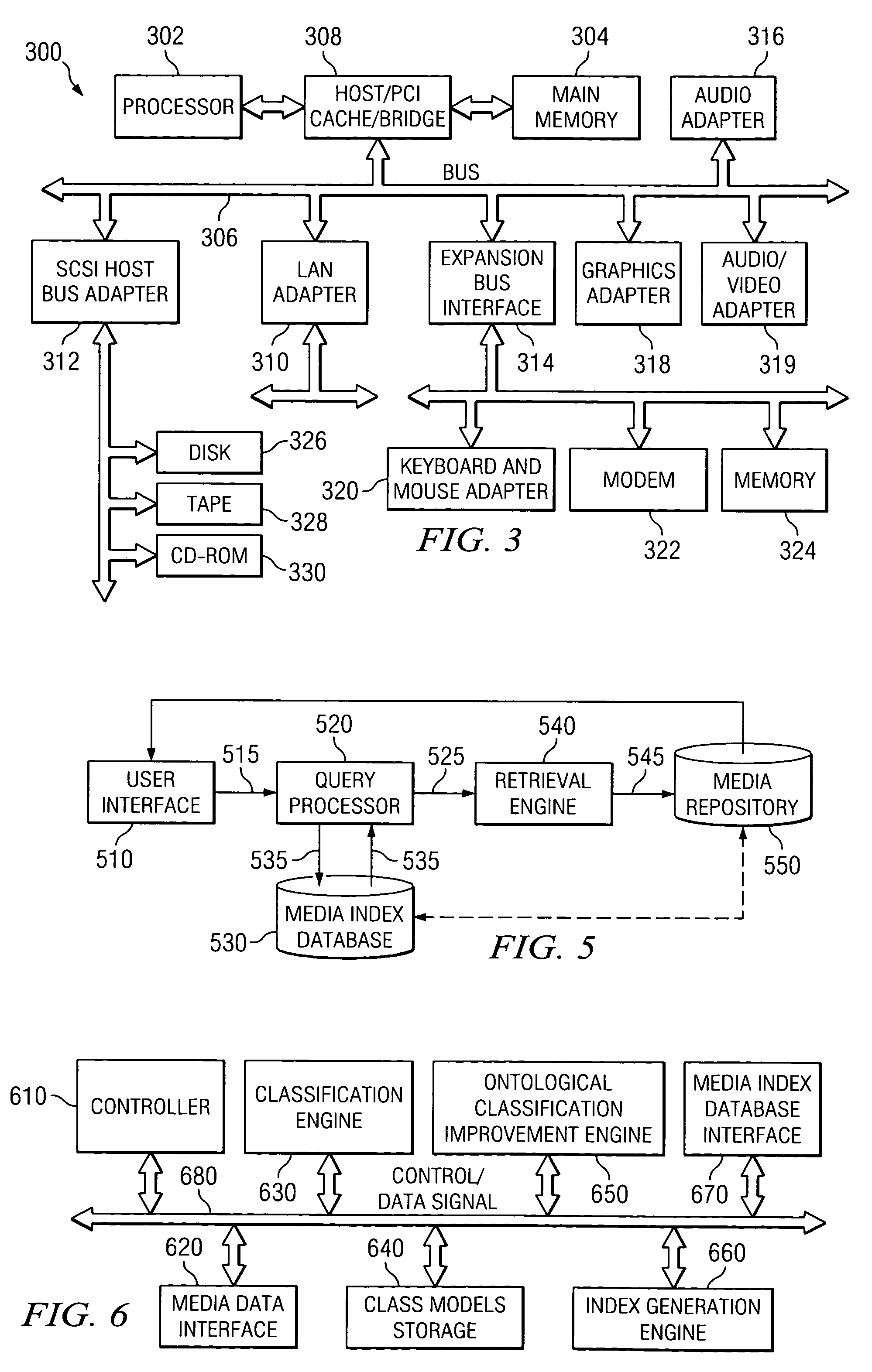 Method and apparatus for ontology-based classification of media content