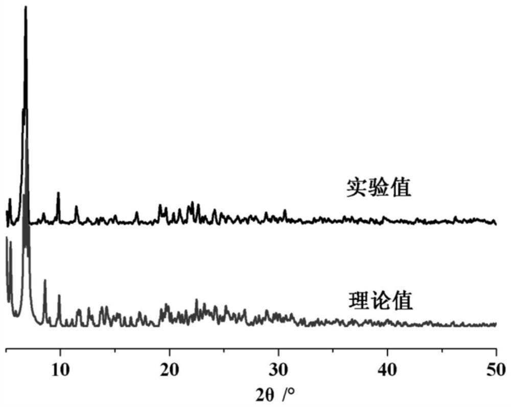 A kind of macro preparation method of titanyl oxygen cluster compound