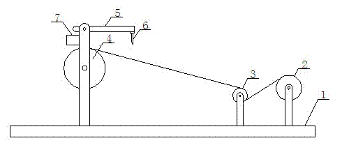 Winder with shift-sensing cutting function