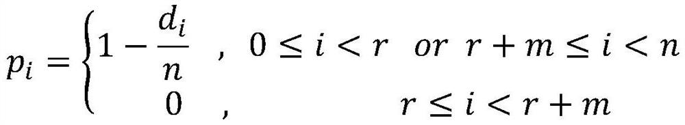 Drammar-fused aspect-level text sentiment classification method and system