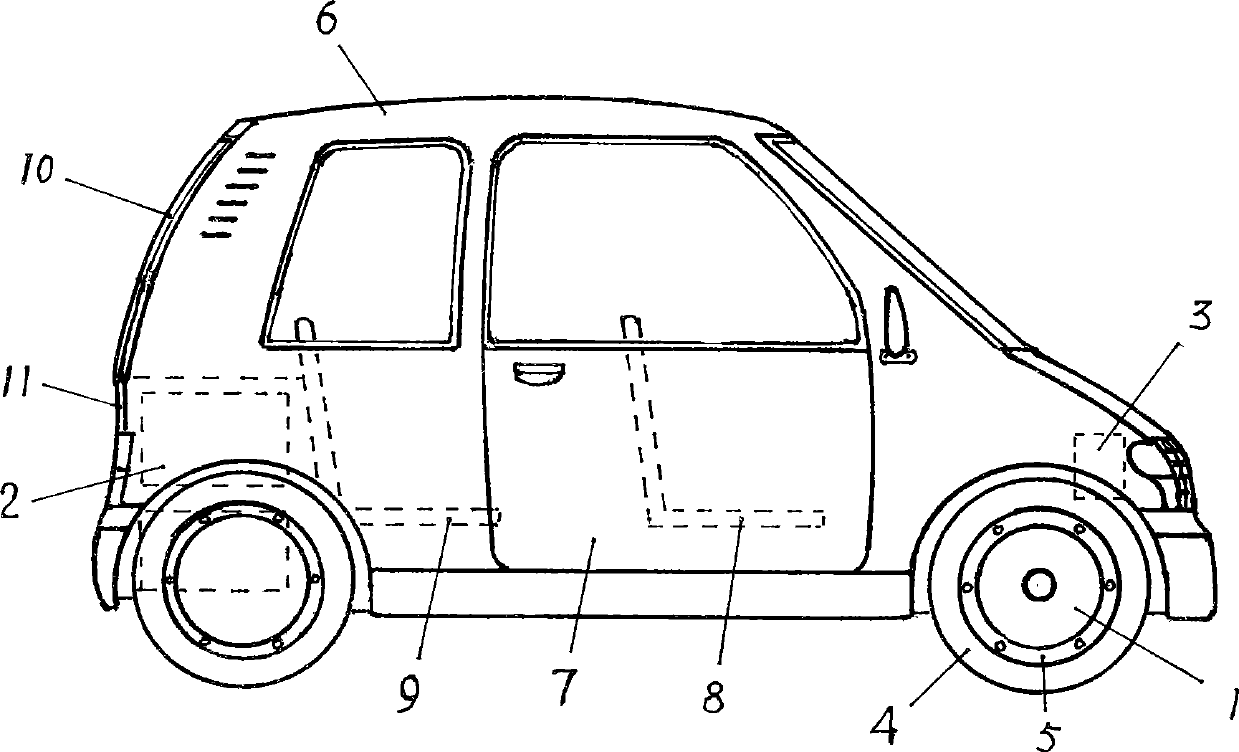 Submicron electric car driven by electric machine with hub