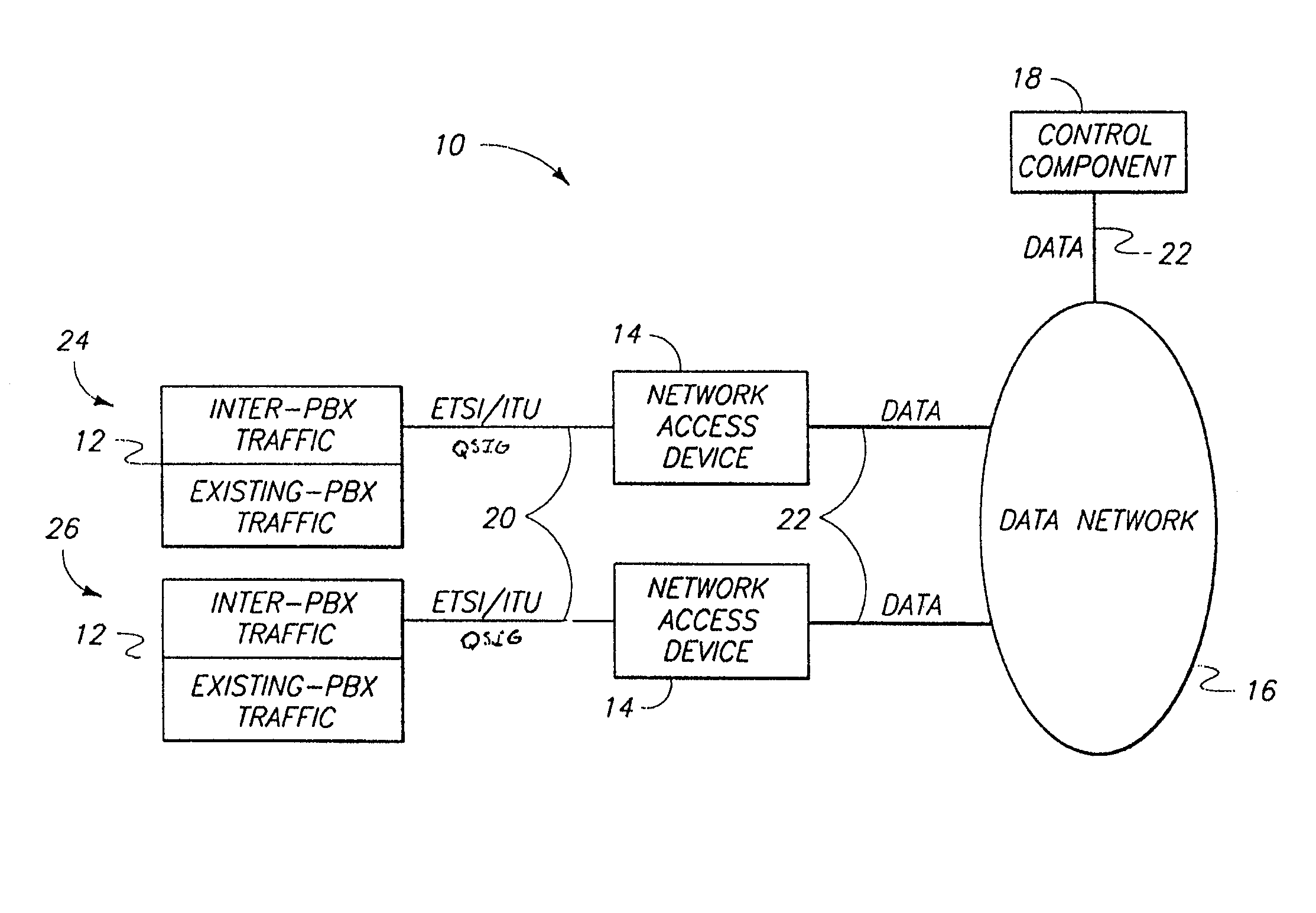 Communication systems and QSIG communications methods