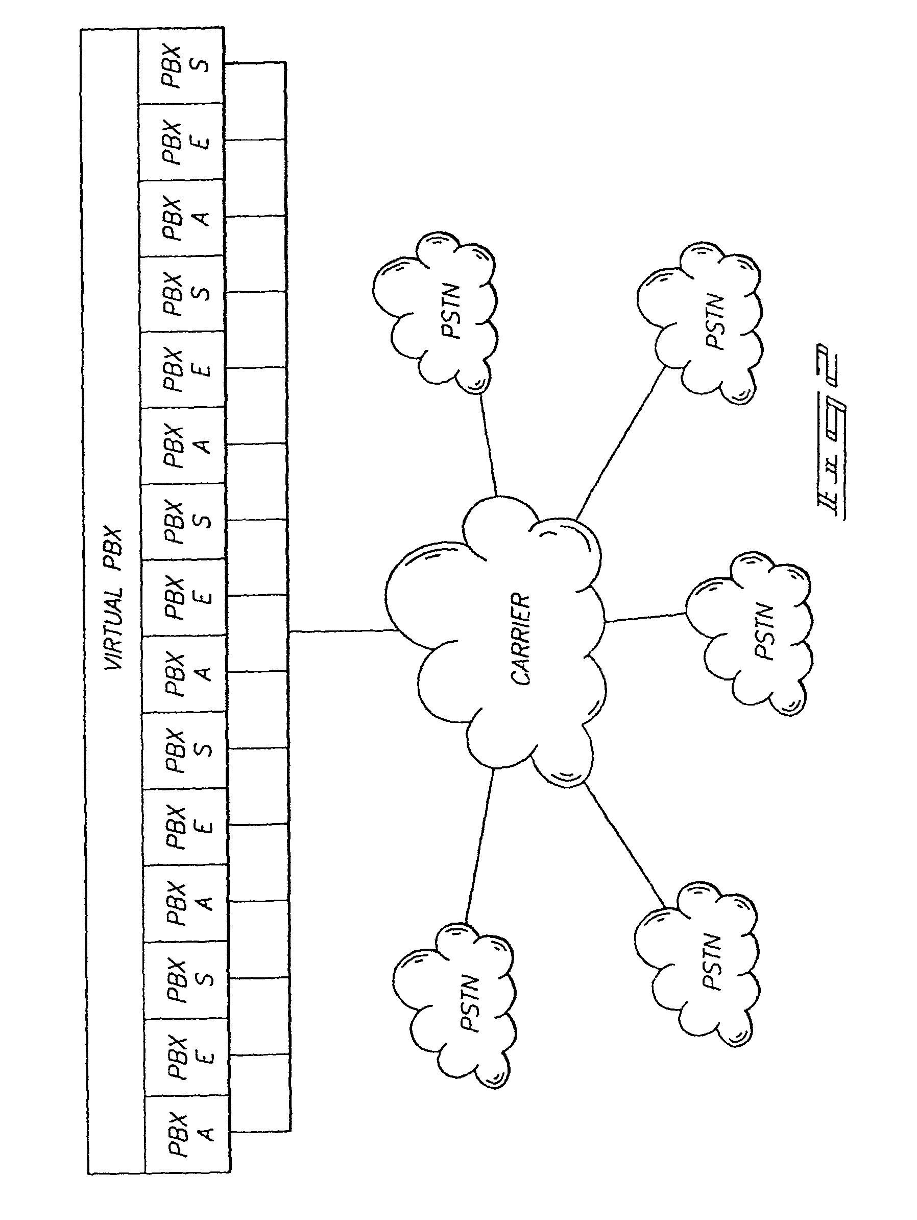 Communication systems and QSIG communications methods