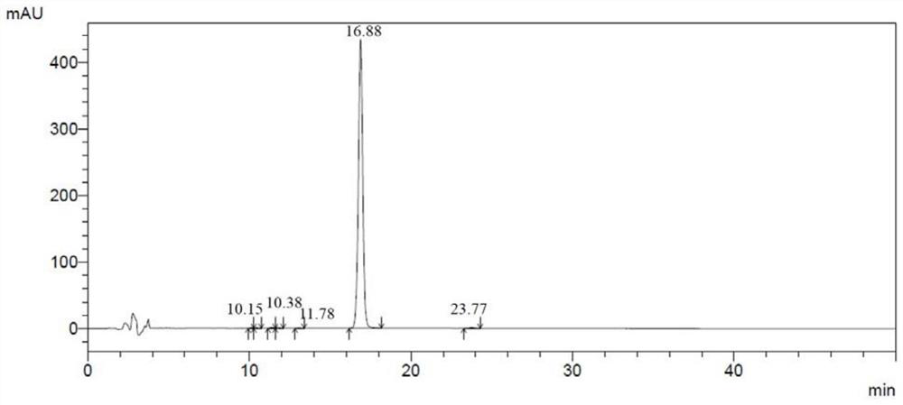 Synthetic preparation method of stable isotope labeled phenylethanolamine A
